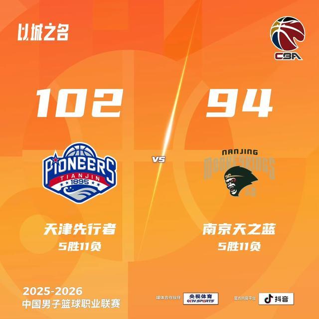 IQIYI app-新外援仍在磨合，南京同曦客场不敌天津男篮